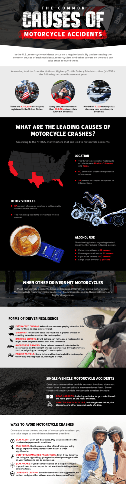 common causes of motorcycle accidents infographic